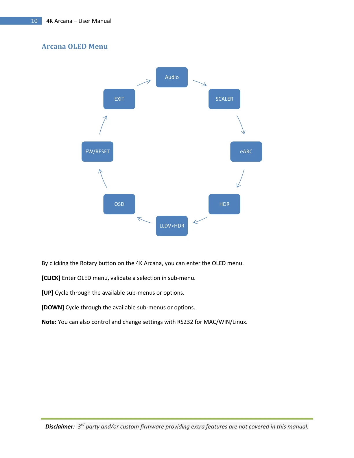 HDfury Arcana 18Gbps handleiding pagina 10
